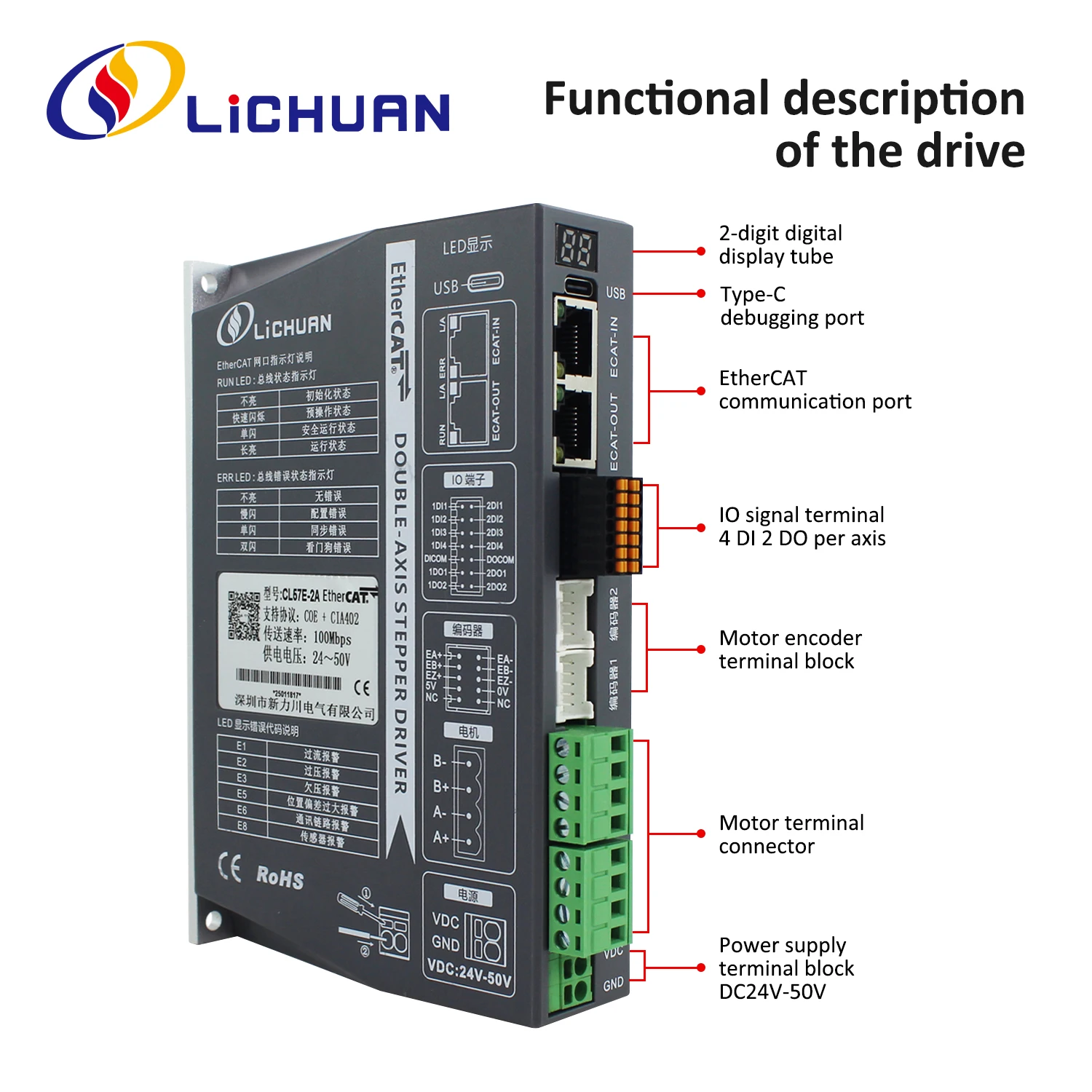 2026年製 柳川 DC24V～50V 1.2A 1000P - Closed Loop Stepper Motor Nema 17 のレビューと価格