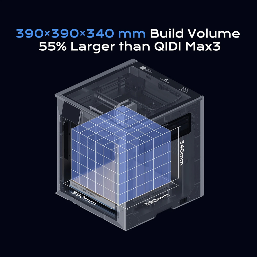 QIDI Max4コンボ3Dプリンター。最大16色に対応、自 - Direct Drive Dual Gear Extruder High Speed のレビューと価格