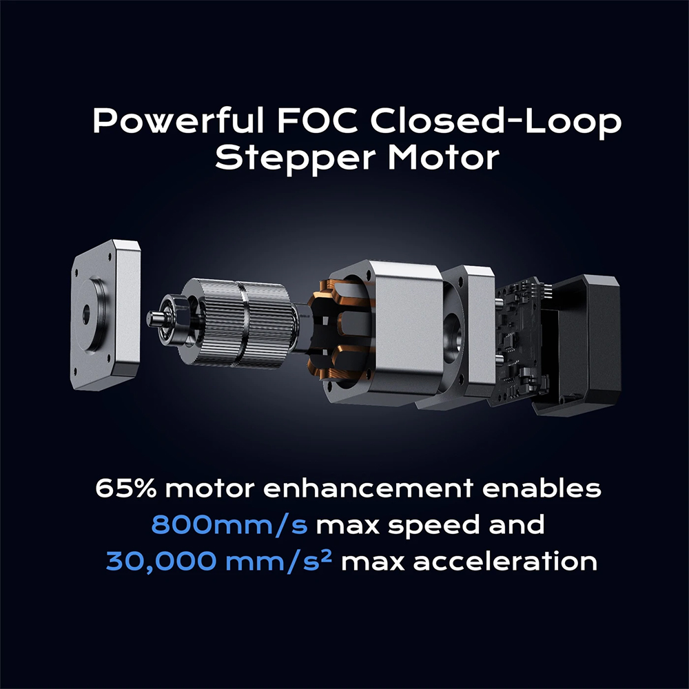 QIDI Max4コンボ3Dプリンター。最大16色に対応、自 - Direct Drive Dual Gear Extruder High Speed のレビューと価格